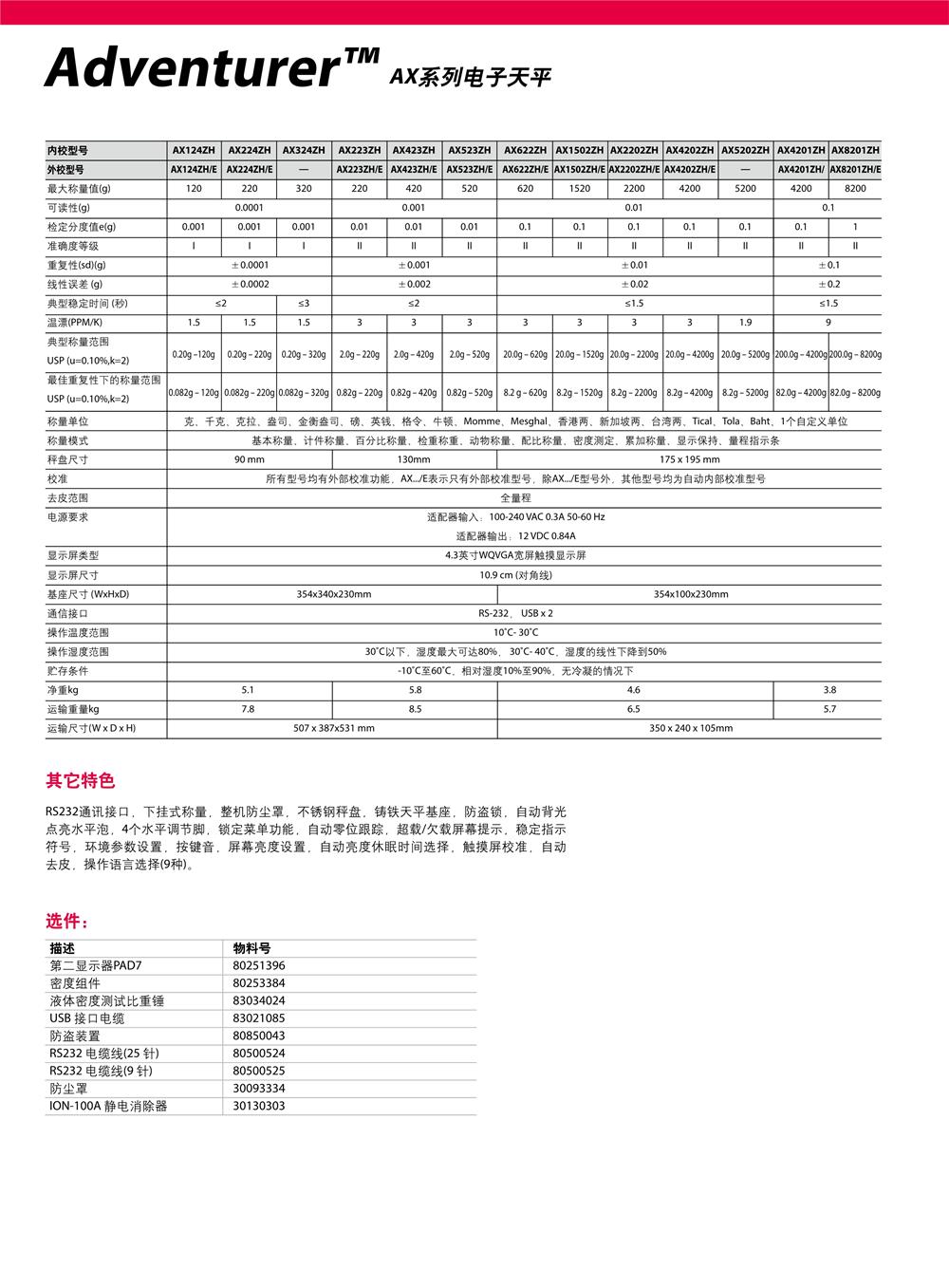 奥豪斯/OHAUS Adventurer AX系列 精密天平1 mg
