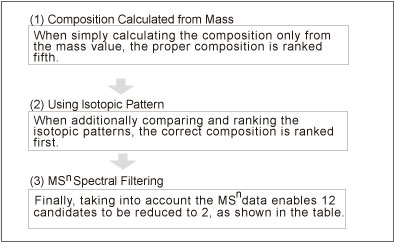 LCMS-IT-TOF-18.jpg