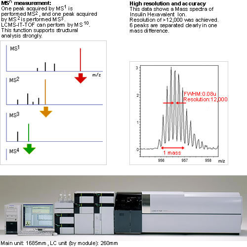 LCMS-IT-TOF-02.jpg
