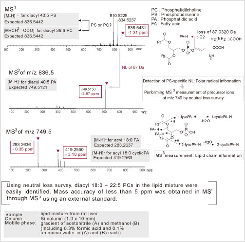 LCMS-IT-TOF-14.jpg