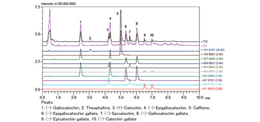 LCMS-IT-TOF-44.jpg