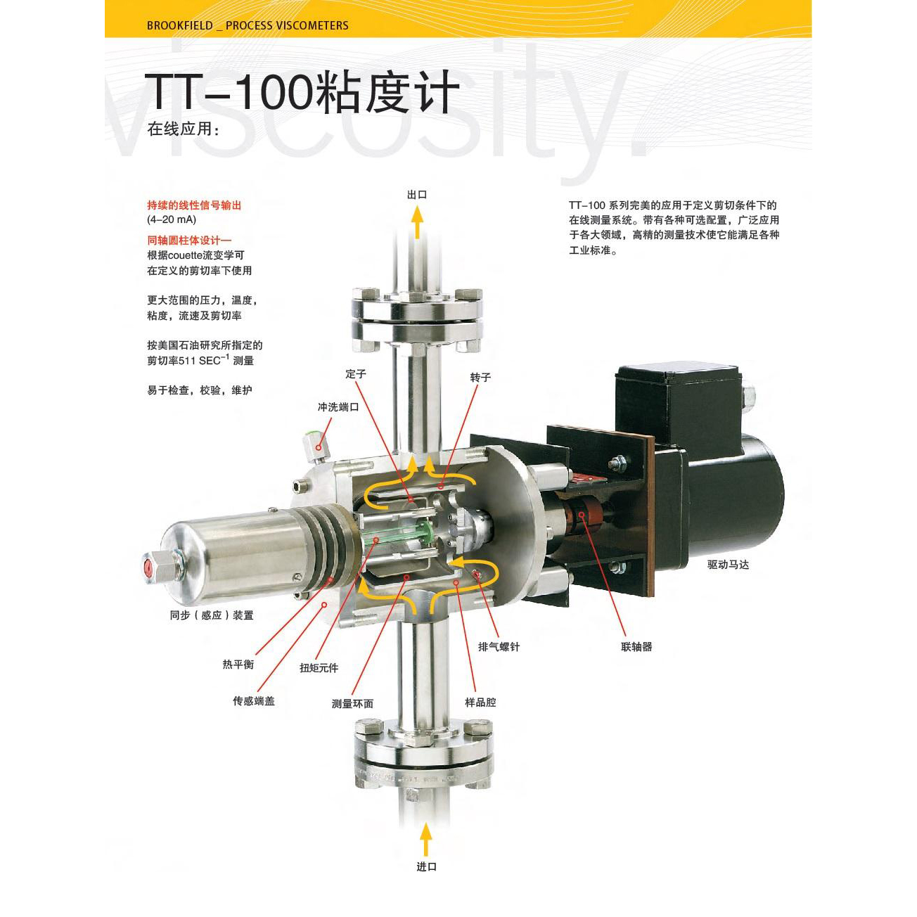 美国博勒飞Brookfield  TT-100 粘度计